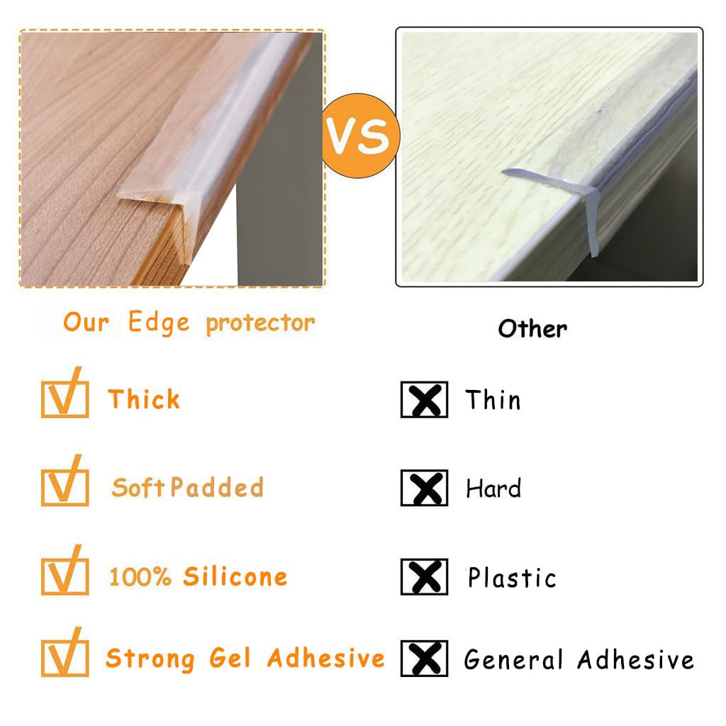 Angloria Edge Protector transparent silicone blends with decor while reducing edge contact.