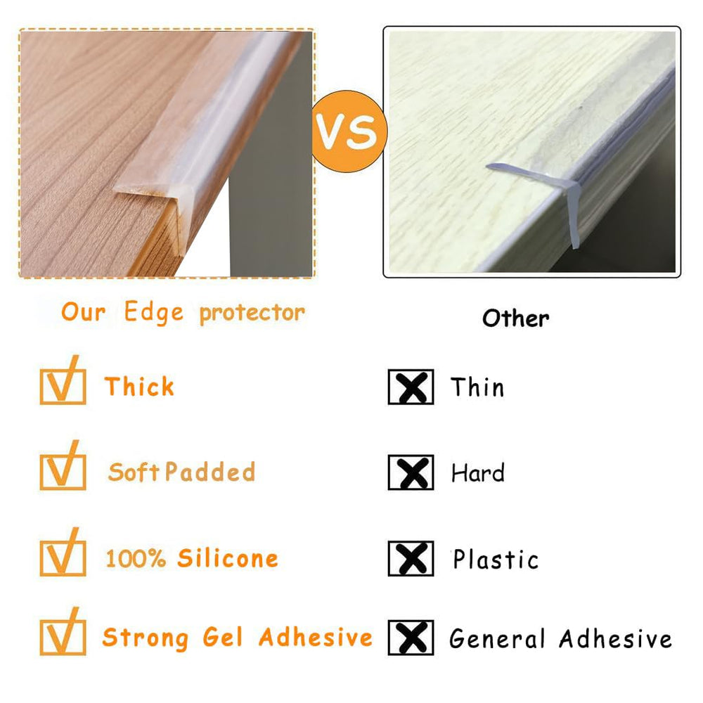 Angloria Edge Protector transparent silicone blends with decor while reducing edge contact.