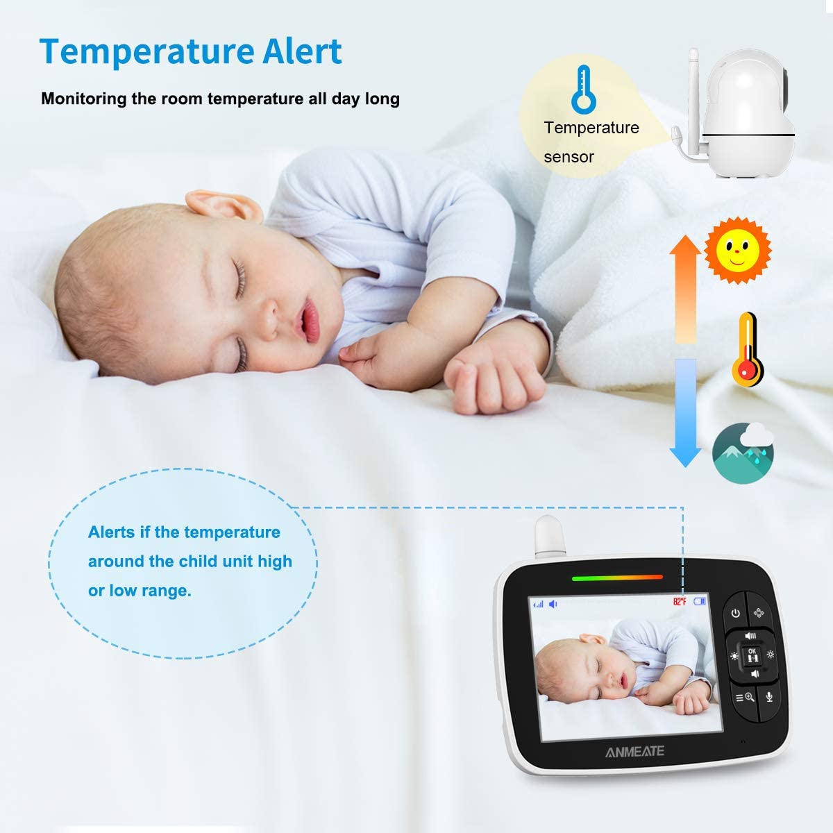 ANMEATE lullabies and talkback soothe baby and enable parents to respond.
