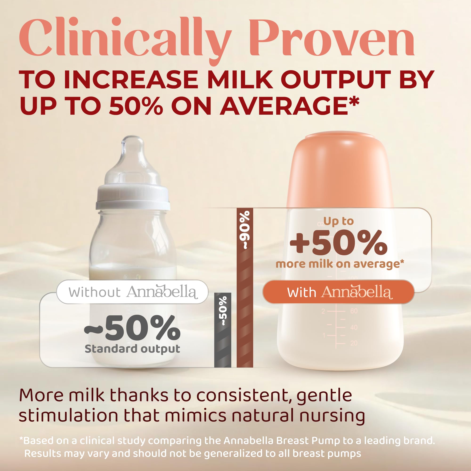 ANNABELLA night-light aids late-night pumping with soft illumination.