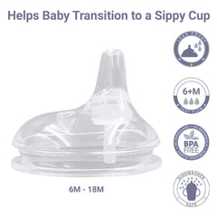ANPEI leak-proof design helps prevent spills during busy mealtimes