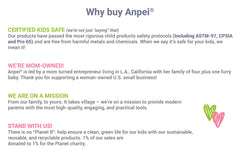 ANPEI nipple storage case showcases organized, portable storage for spare components