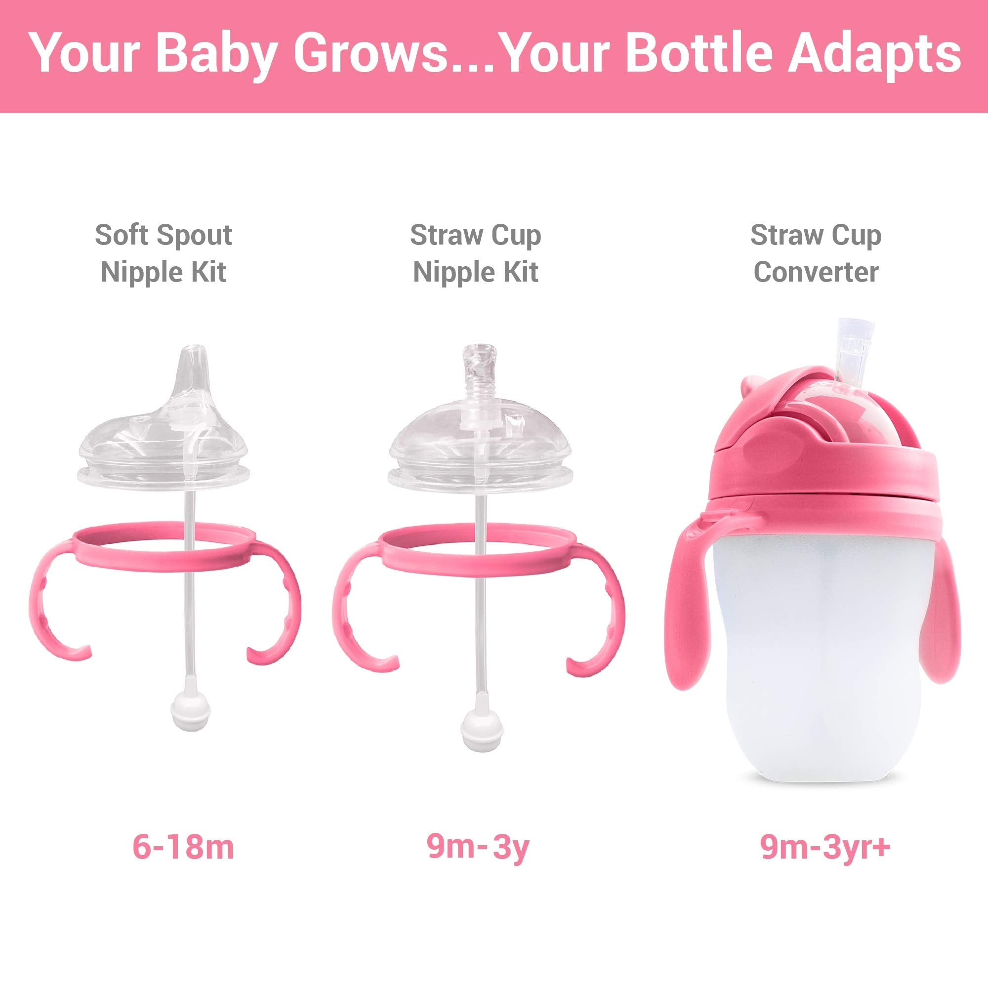 ANPEI self feeding handles in pink support early independence during meals