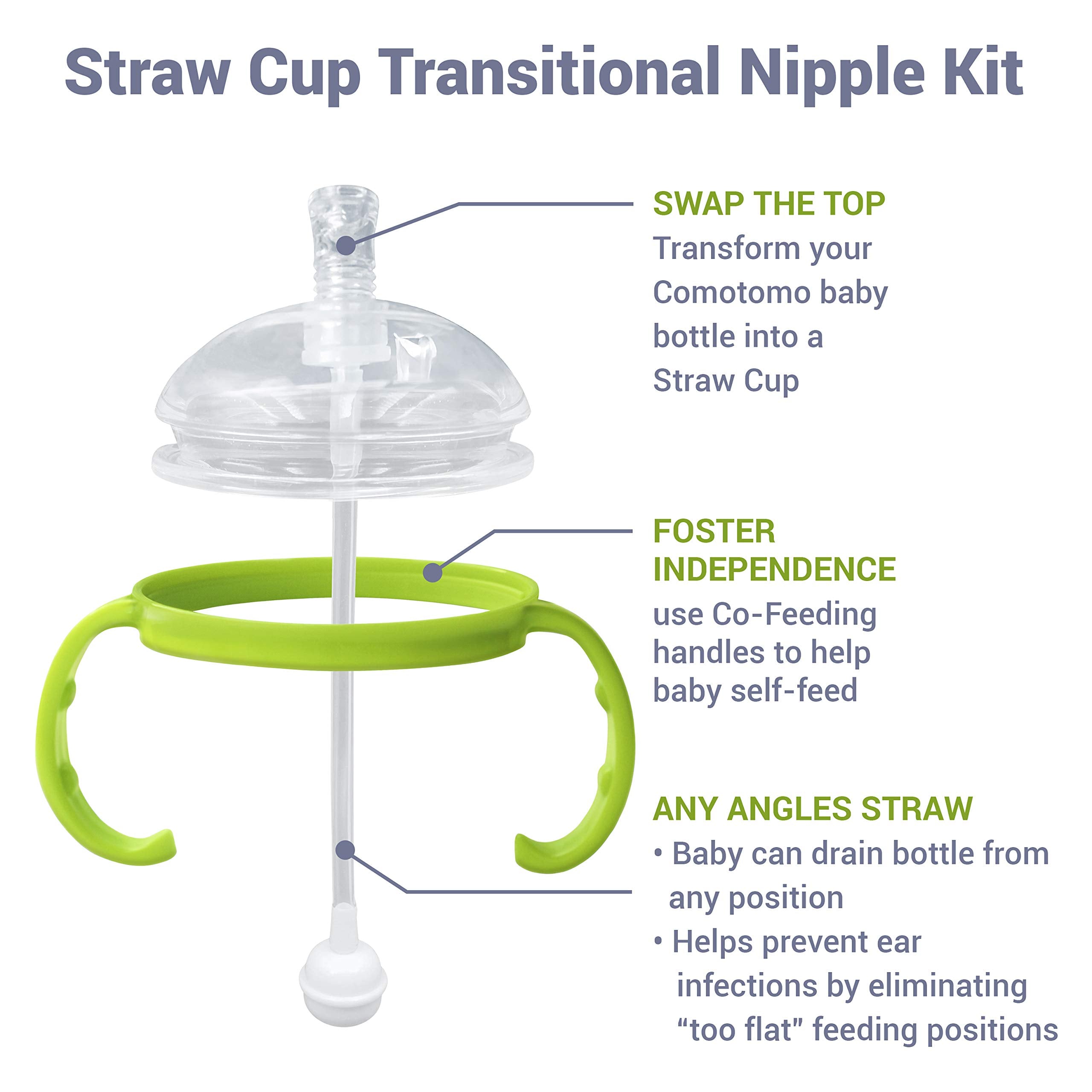 ANPEI soft silicone straw nipple highlights gentle transition for babies