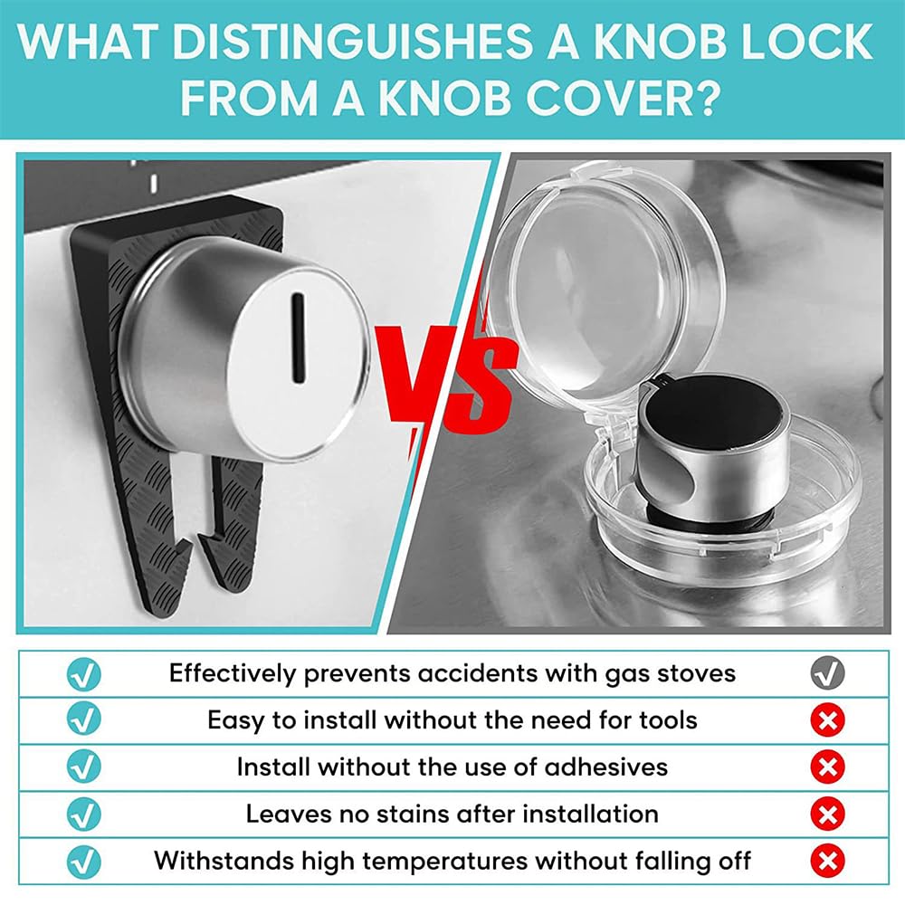 Anserdrm-6-pack-oven-knob-locks simplify replacement and daily cleaning.