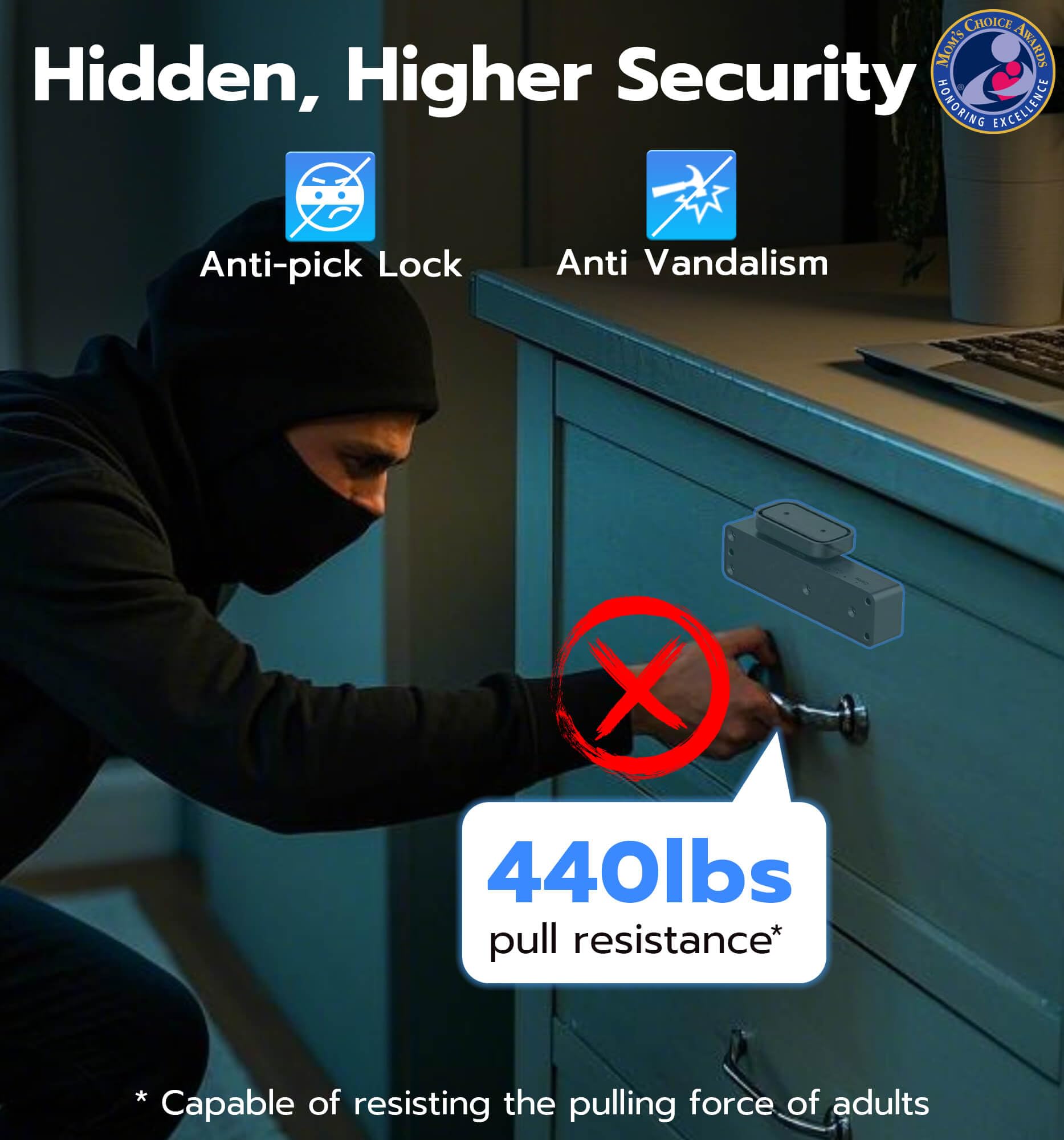 Anweller battery indicator shows low power to prevent unexpected lockouts.