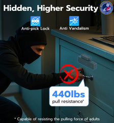 Anweller battery indicator shows low power to prevent unexpected lockouts.