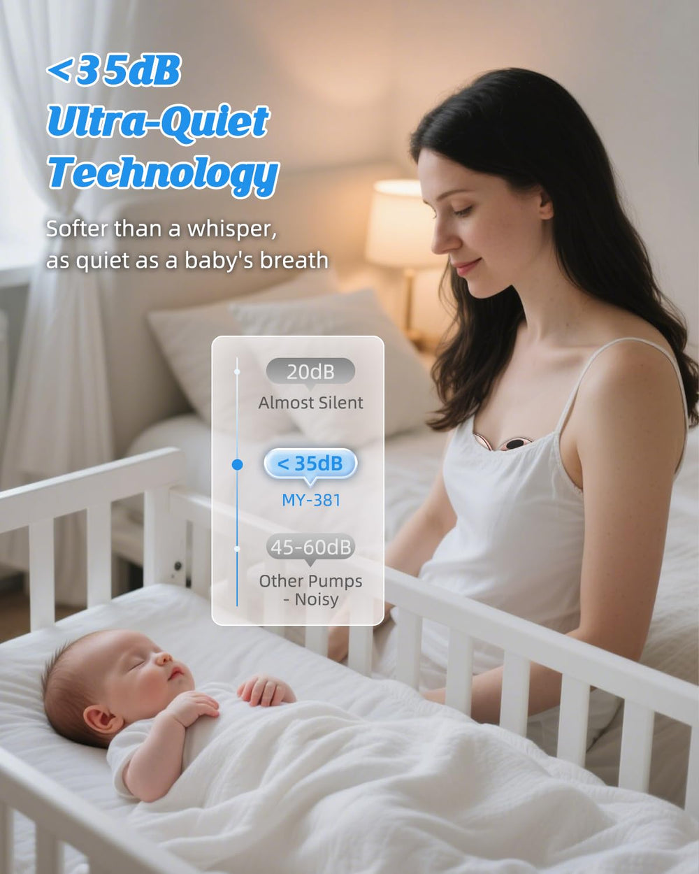 ANWIKE wearable pump with voice prompts for real-time mode updates