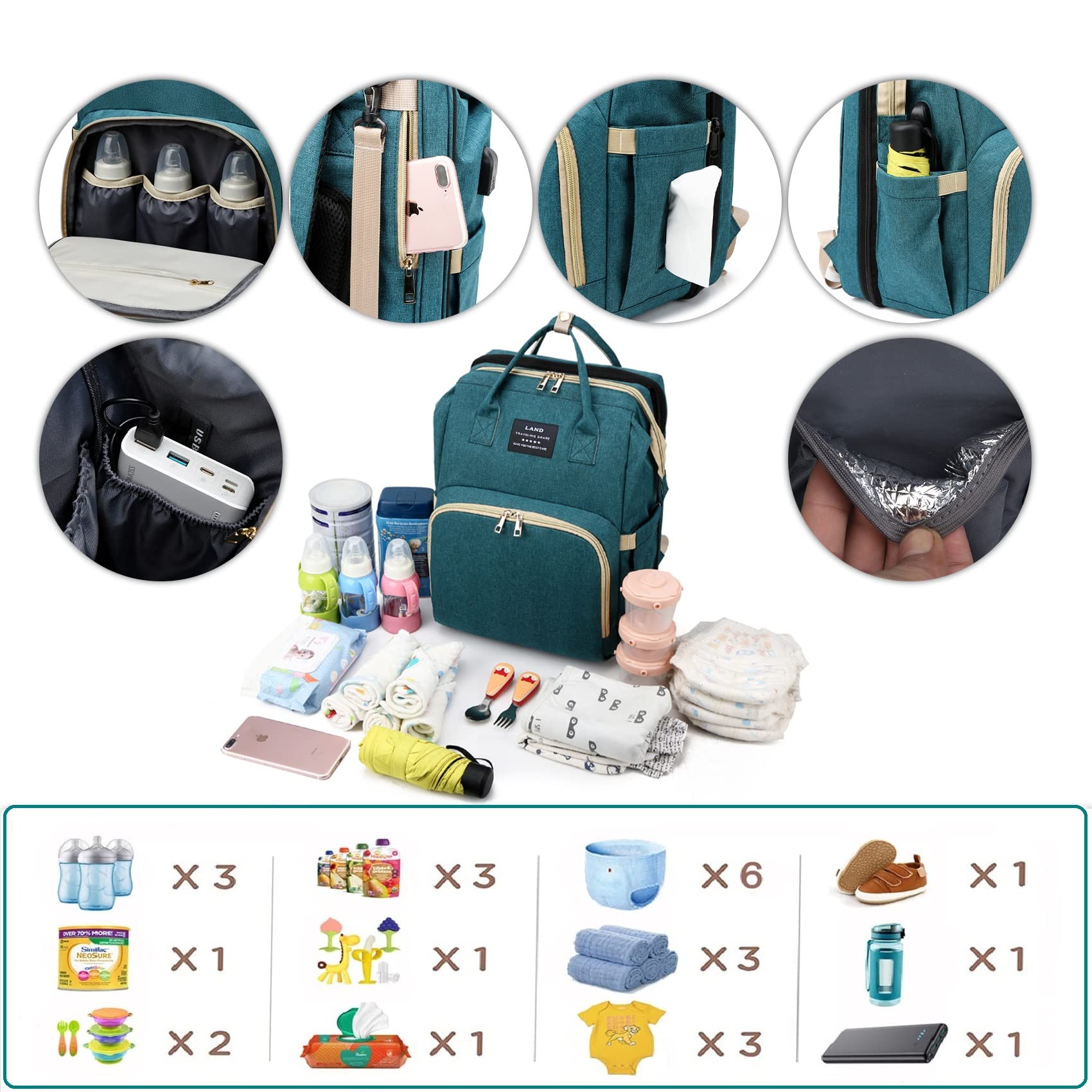 ANWTOTU two-main-compartments keep baby gear organized efficiently.