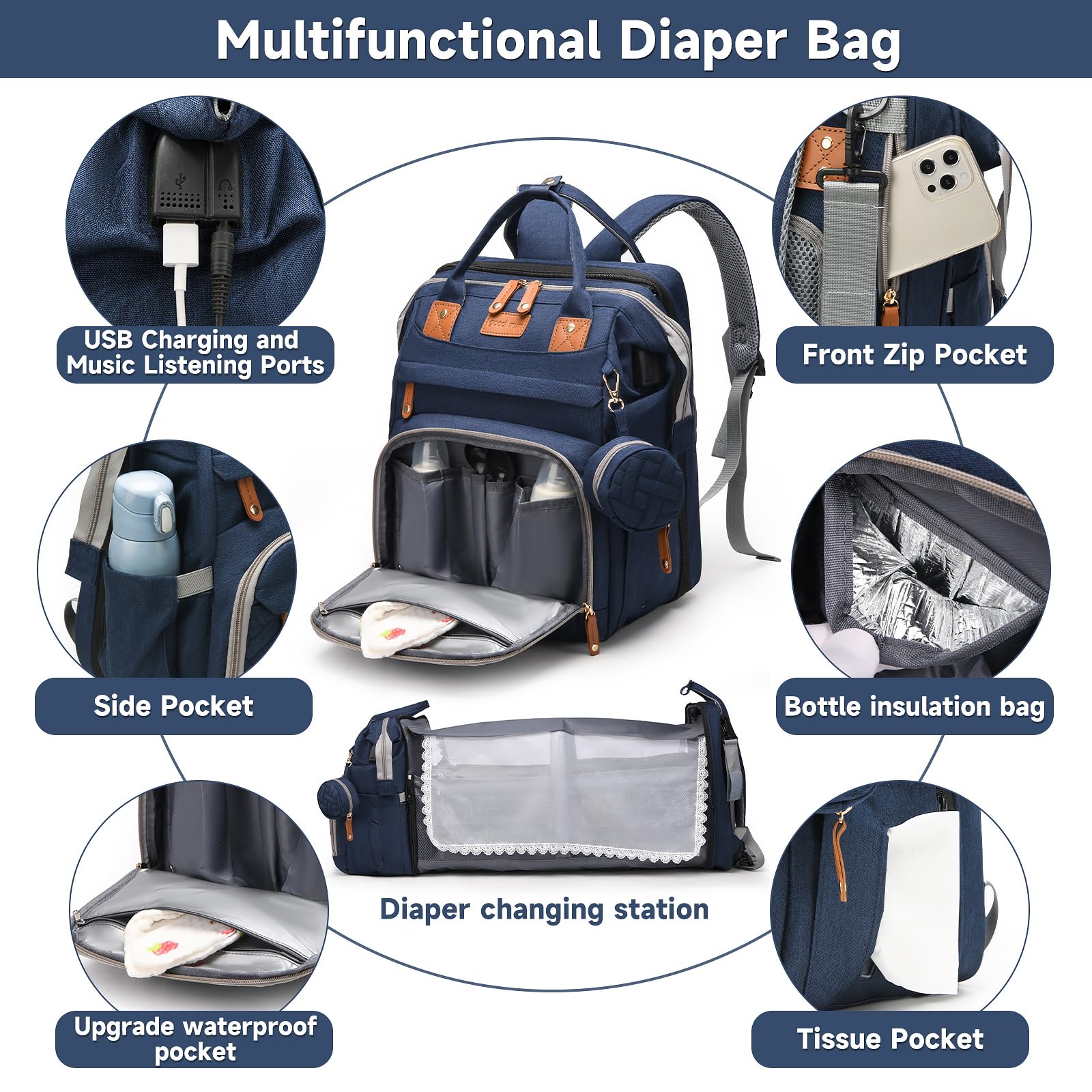 ANWTOTU diaper bag changing station ready for on-the-go changes