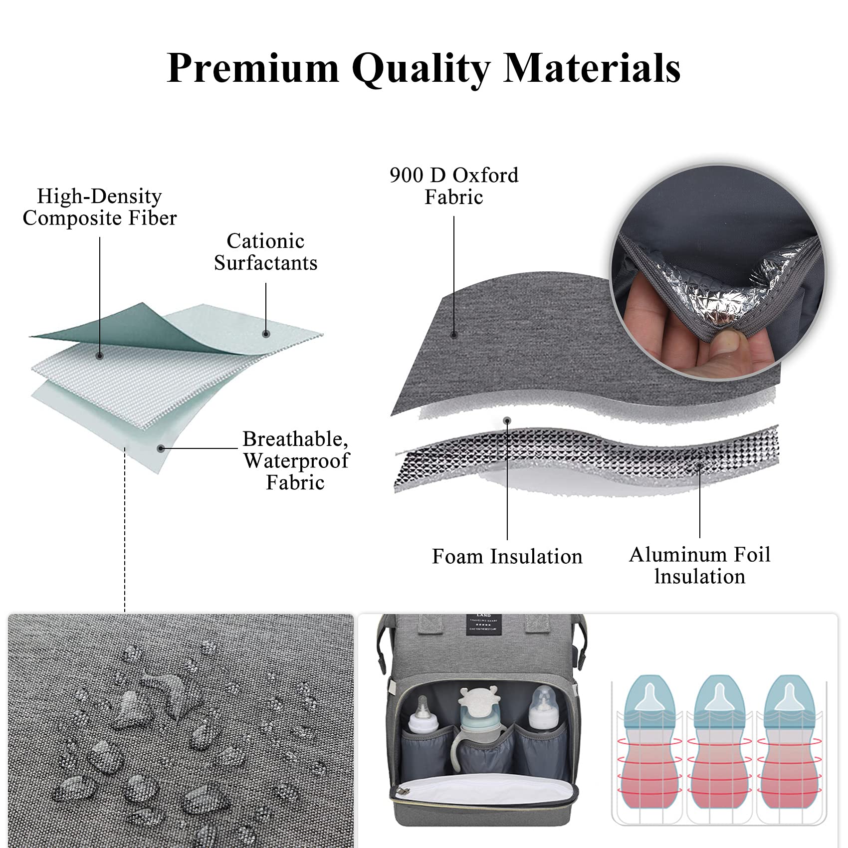 ANWTOTU insulated bottle pockets help keep bottles at temperature