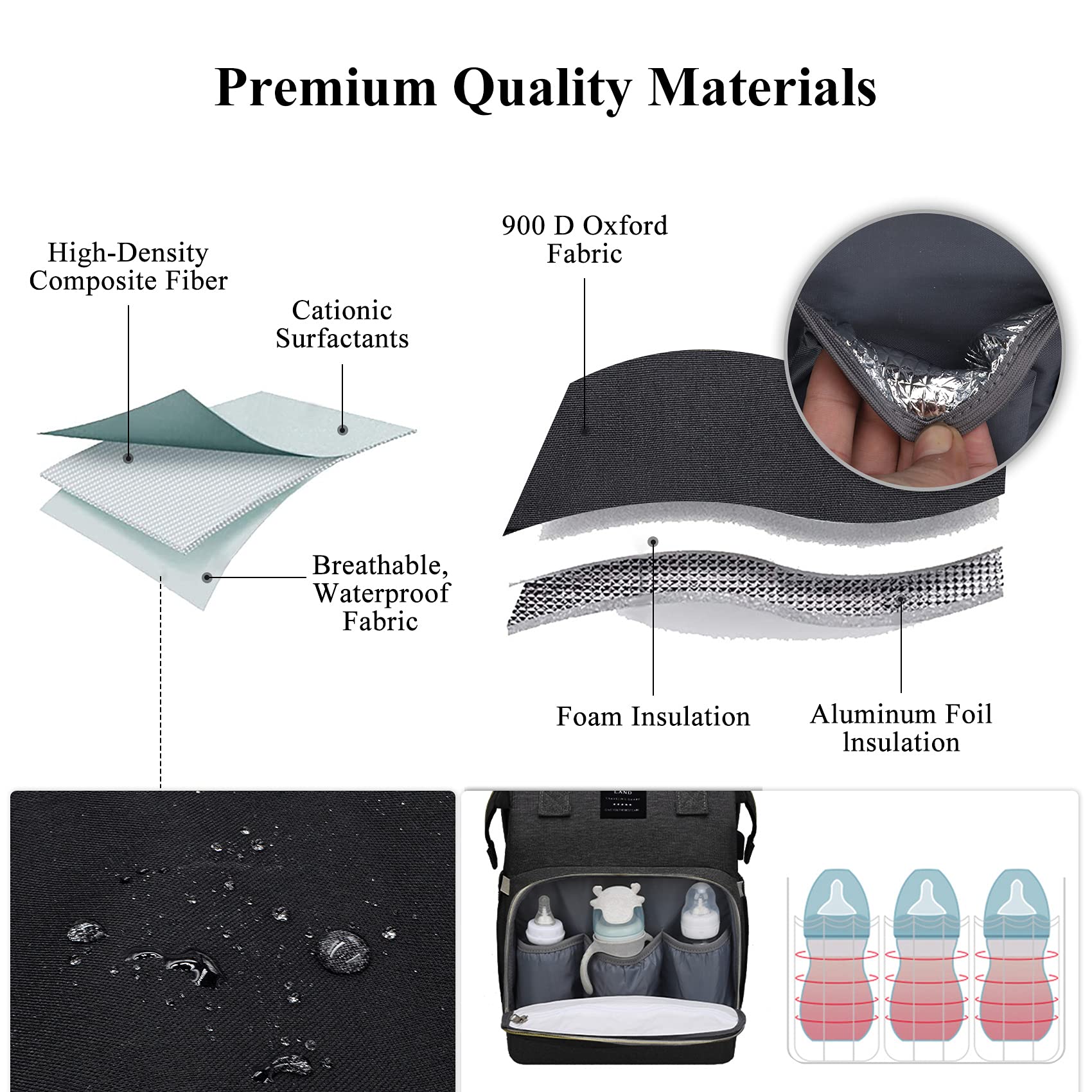 ANWTOTU diaper bag insulation pockets keep bottles warm or cool.