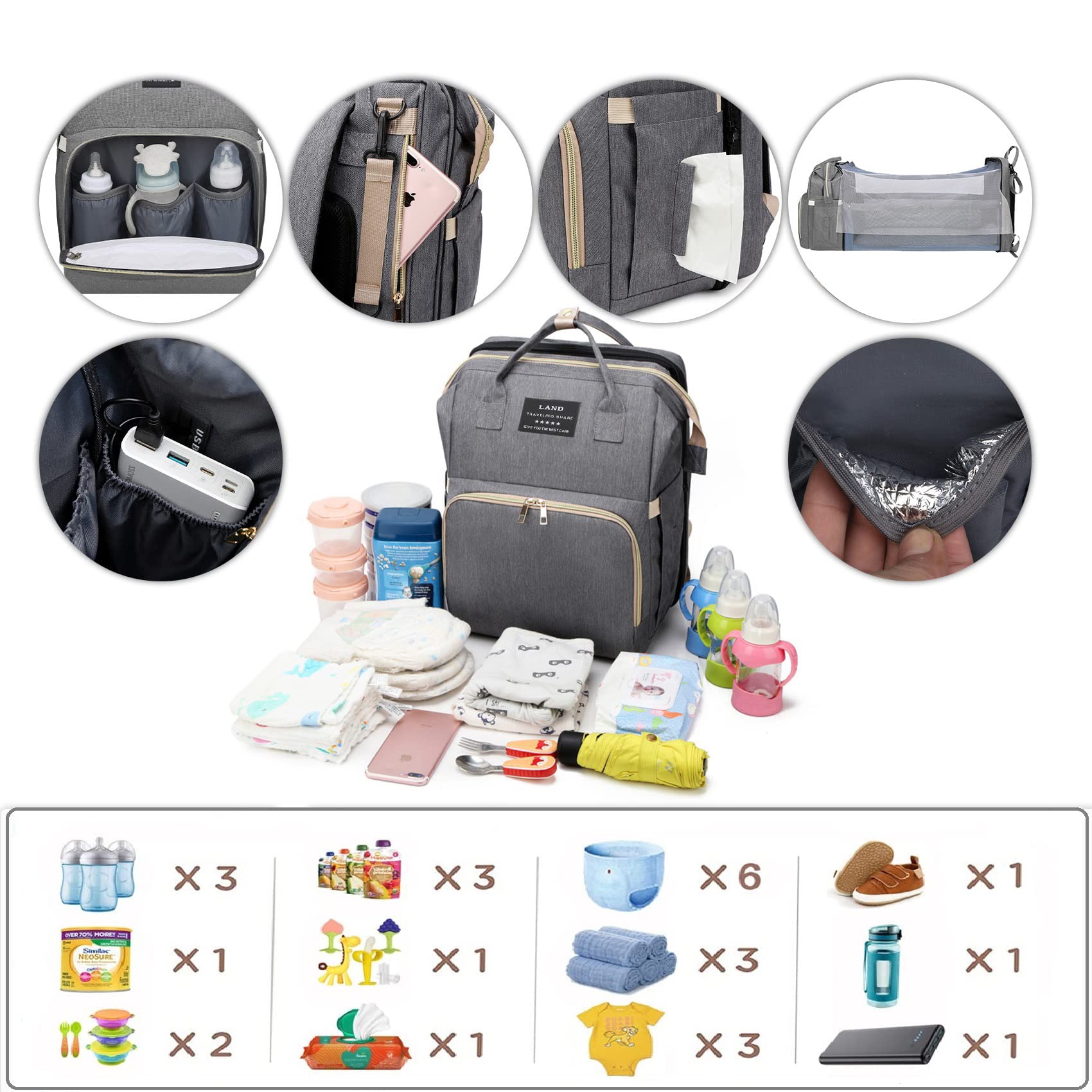 ANWTOTU travel backpack-style diaper bag in grey for family trips.