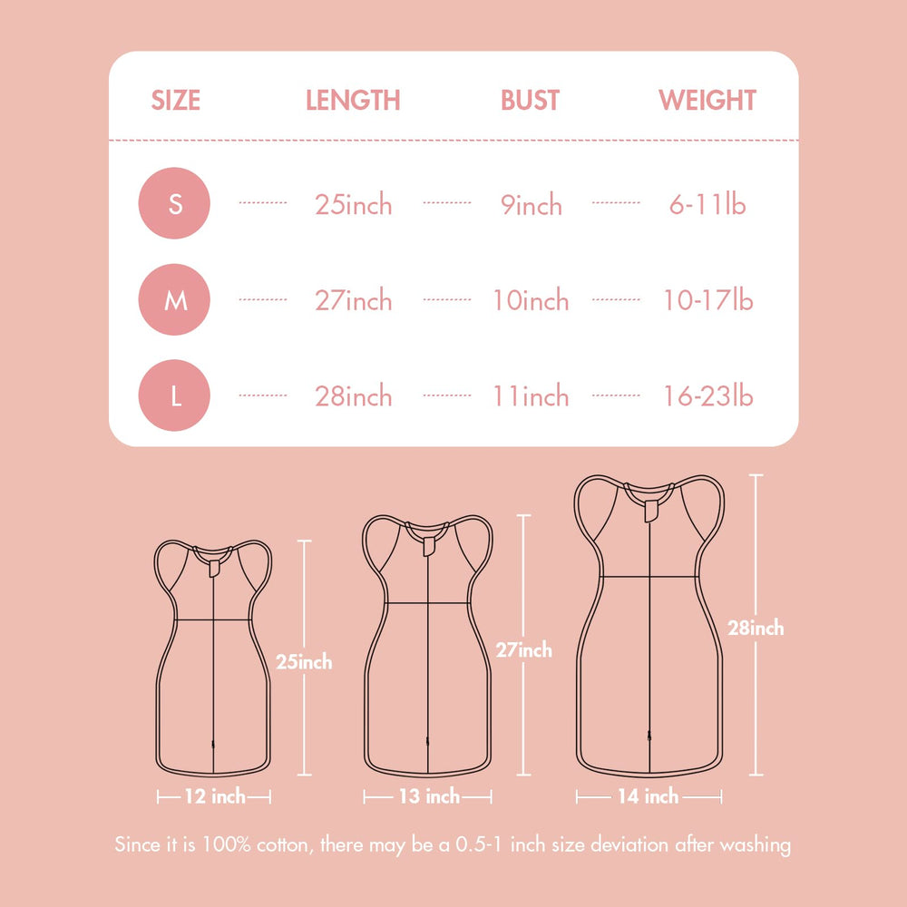 ANYEDDE two-pack swaddle provides versatile options for bedtime routines.
