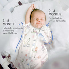 Anyedde arms-in-out cuffs feature closeup allows self-soothing and gentle transition.