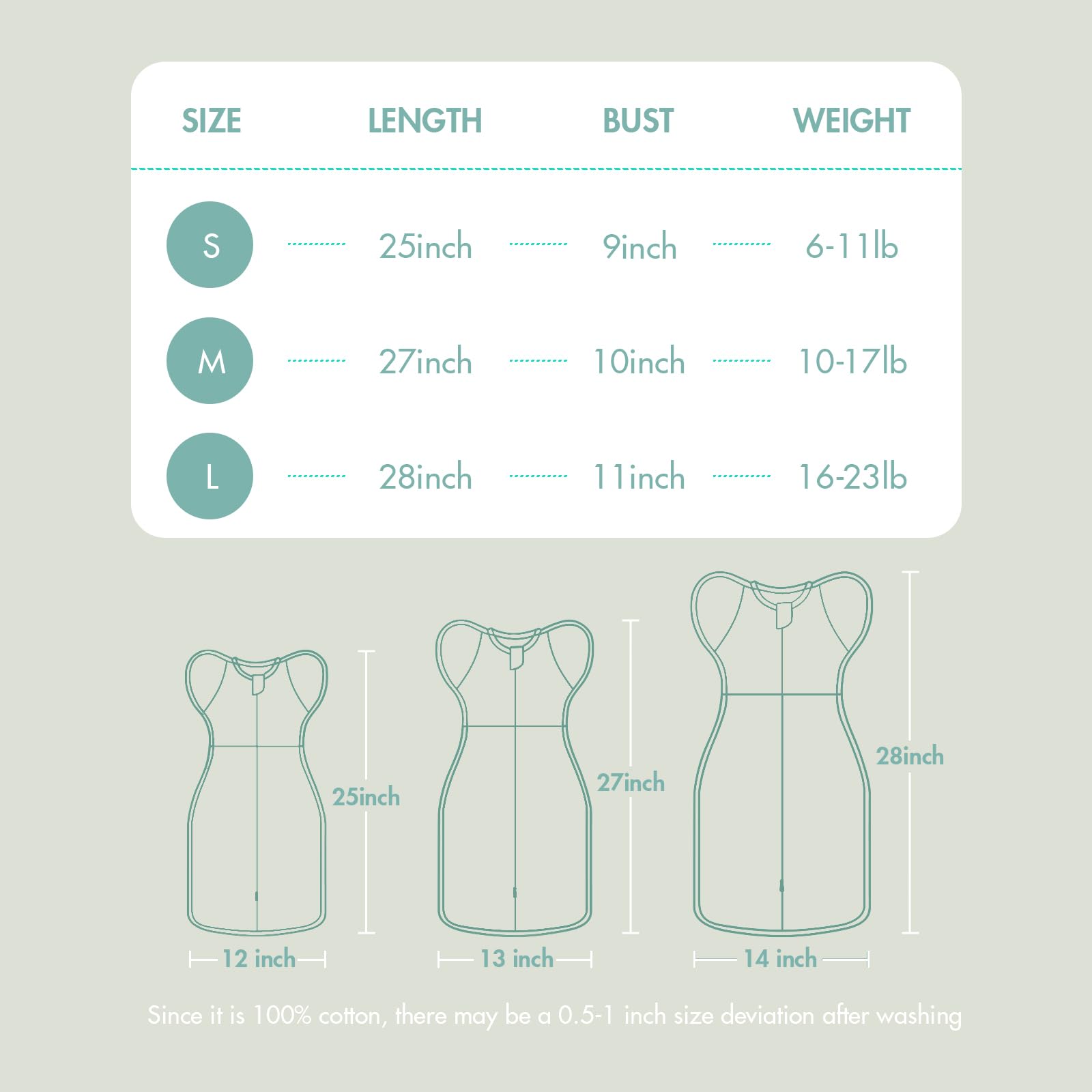 ANYEDDE 0-3 months size illustration shows fit for newborns and gradual growth.