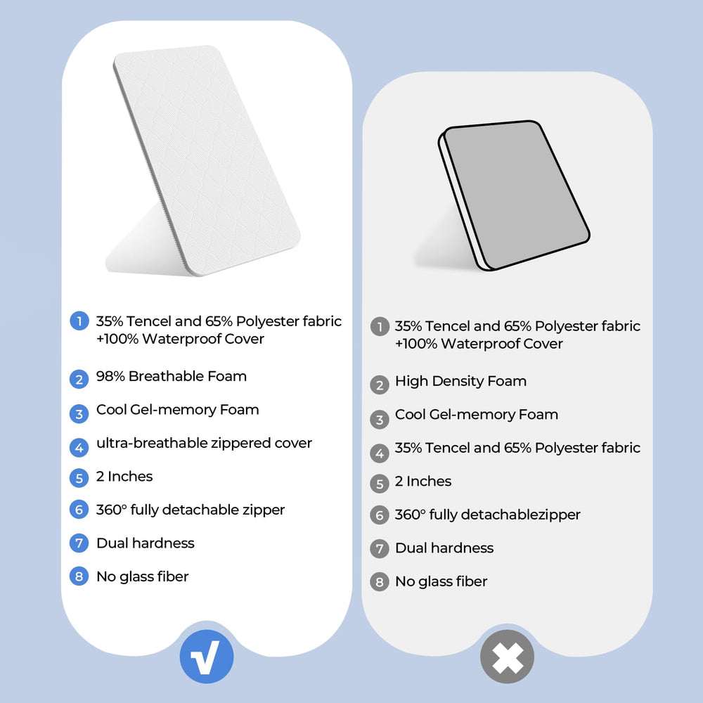AOHWIDER all-season design highlights foam core