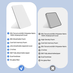 AOHWIDER all-season design highlights foam core