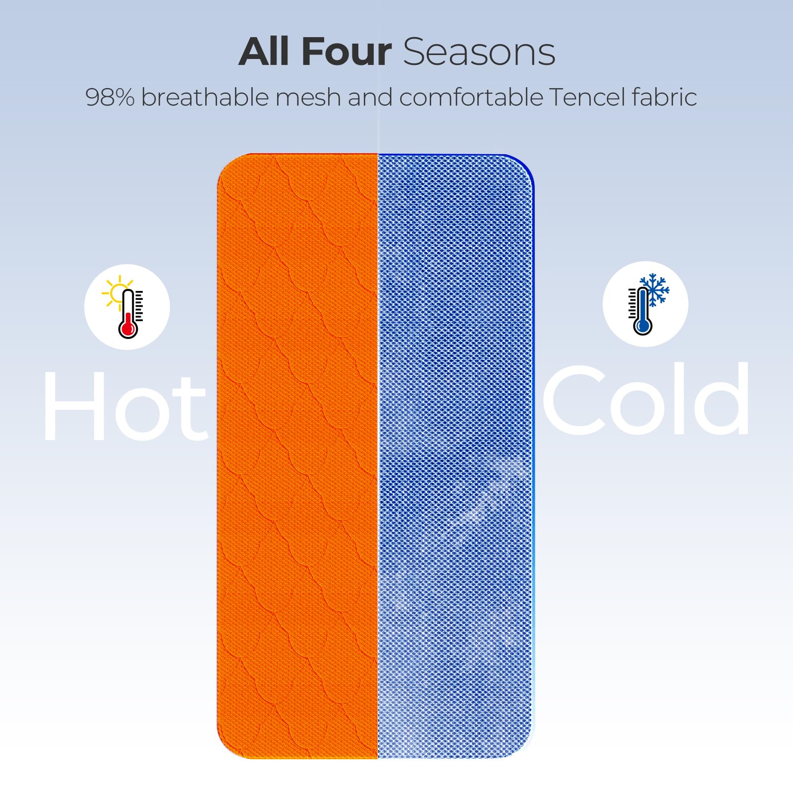 AOHWIDER dual-side gel memory foam detail emphasizes plush comfort for infants.