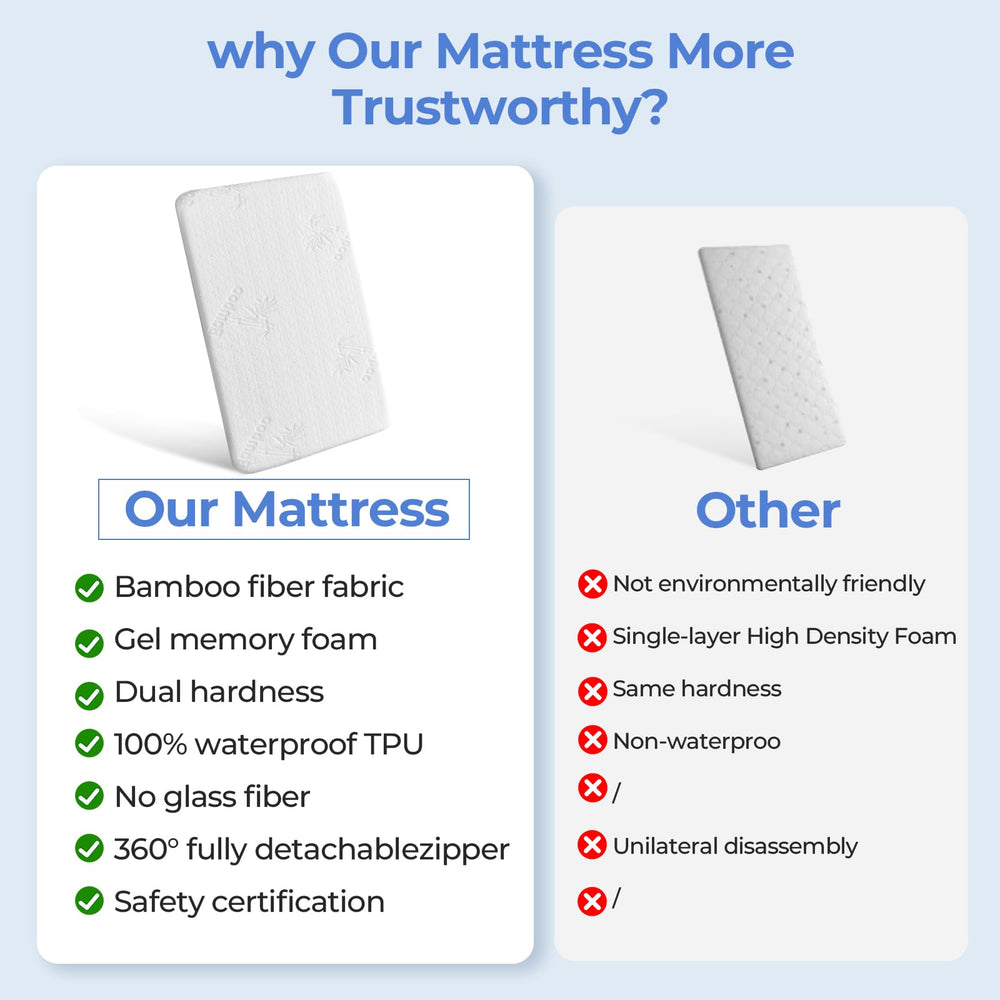 AOHWIDER hypoallergenic materials designed for sensitive baby skin
