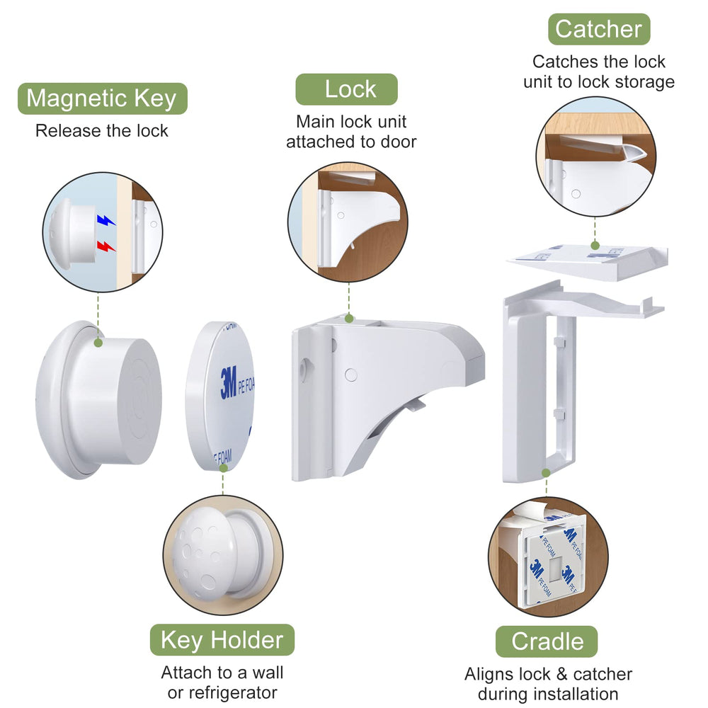 AOSITE locks provide up to 30 pounds of holding force for security.