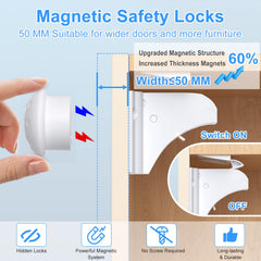 AOSITE magnetic cabinet lock key base demonstrates easy access design