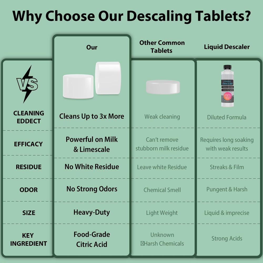 Apsumor compatibility with Momcozy demonstrates versatile cleaning for baby gear.