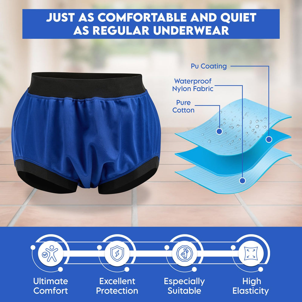 AQX inner absorbent layer helps protect clothing from minor leaks and spills.