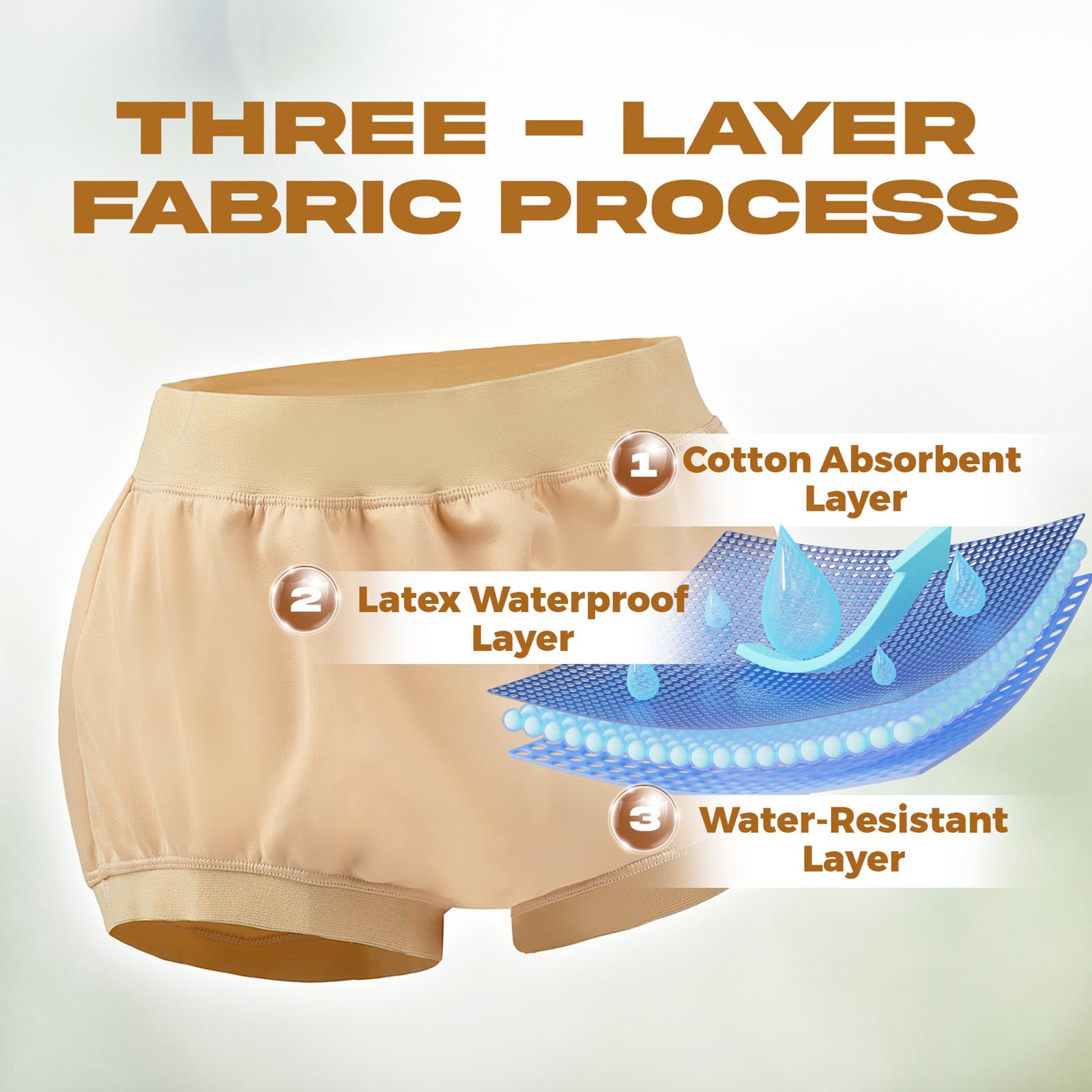 AQX inner lining absorbs moisture for dry comfort during daily wear.