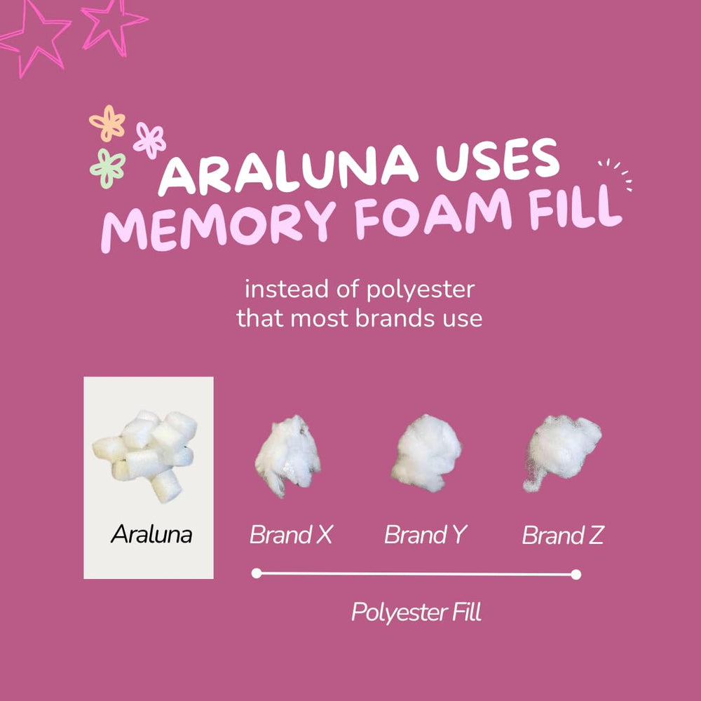 Araluna detachable extension can be used as separate pillow.