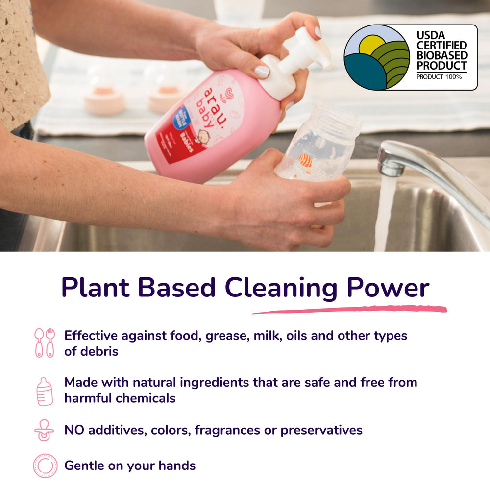 Arau Baby Foam Bottle Wash bottles scene emphasizing safety and hypoallergenic formula.