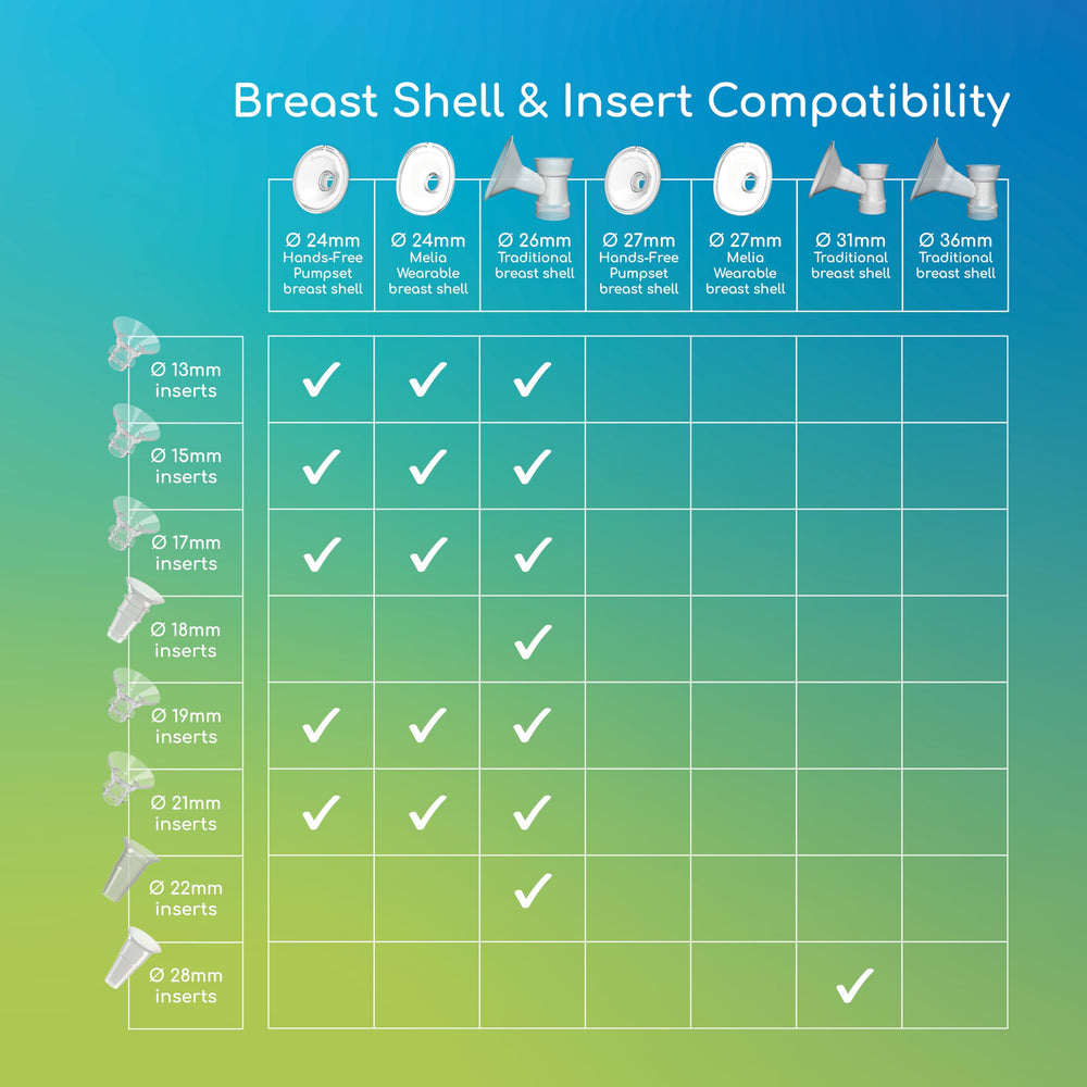 ARDO breast shell insert pair provides reusable silicone comfort for pumping.