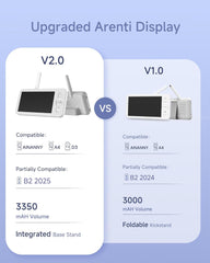 ARENTI 2025 upgraded 5-inch display screen-on shows live monitoring with parent-friendly ergonomics