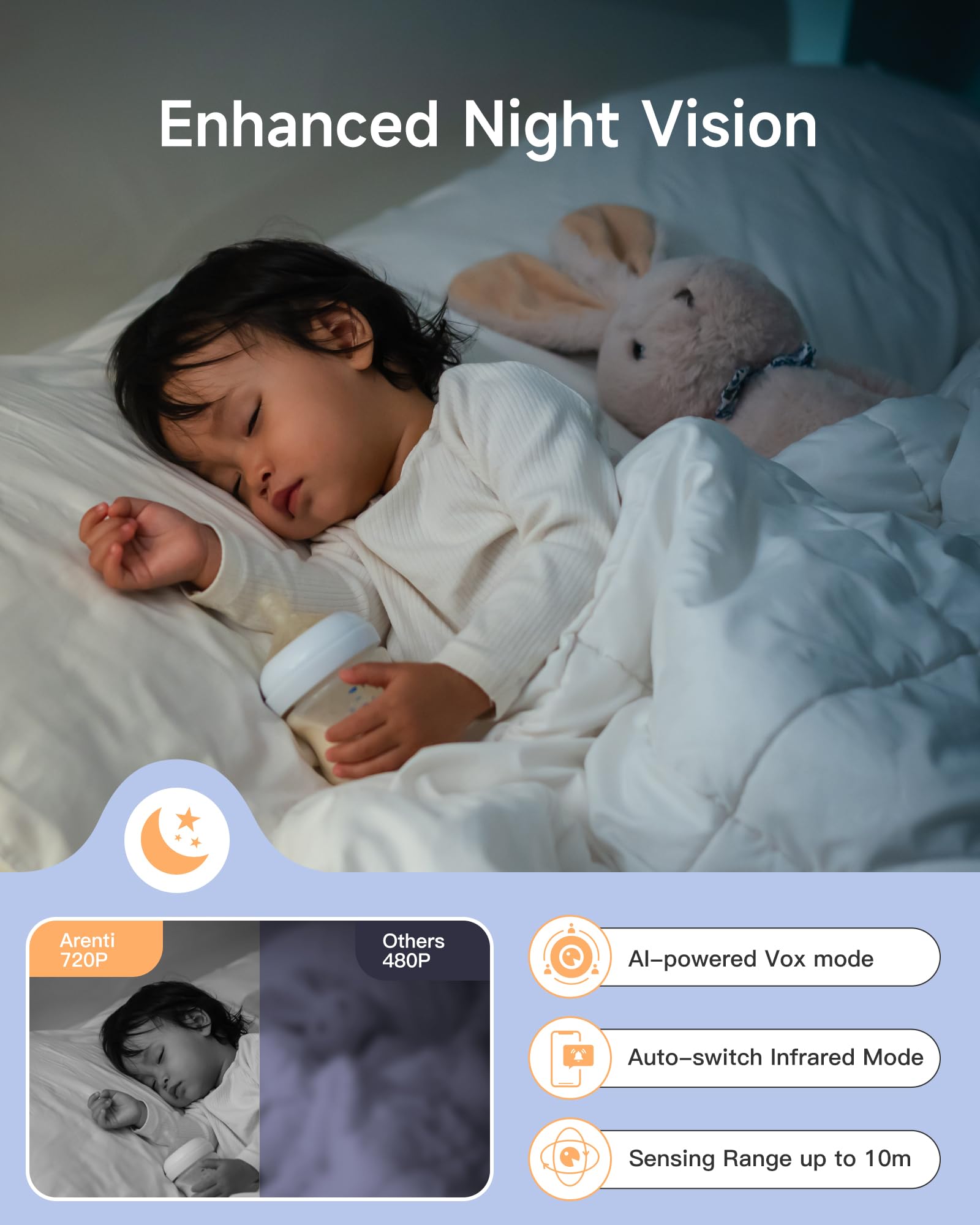 ARENTI 2025 upgraded 5-inch display side view highlighting compact design for bedside placement