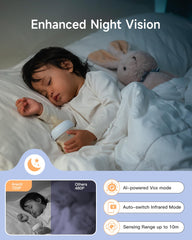 ARENTI 2025 upgraded 5-inch display side view highlighting compact design for bedside placement