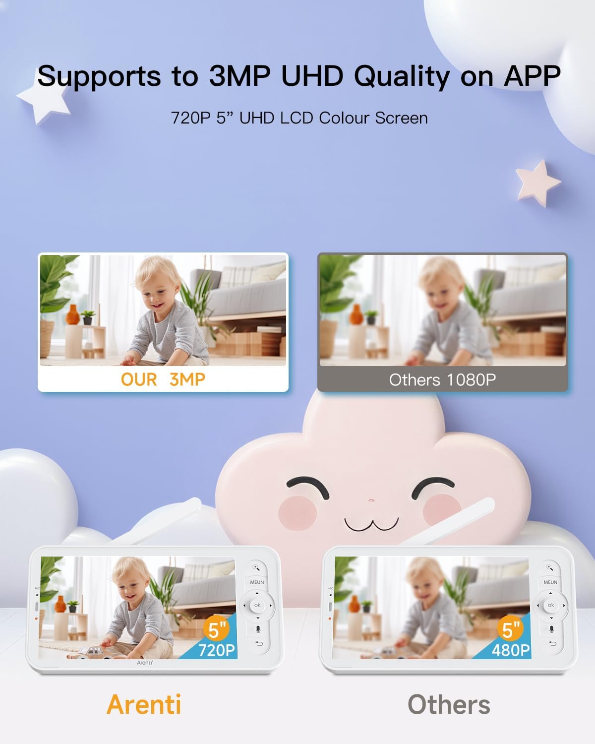 ARENTI Auto-tracking keeps the baby centered as they move.