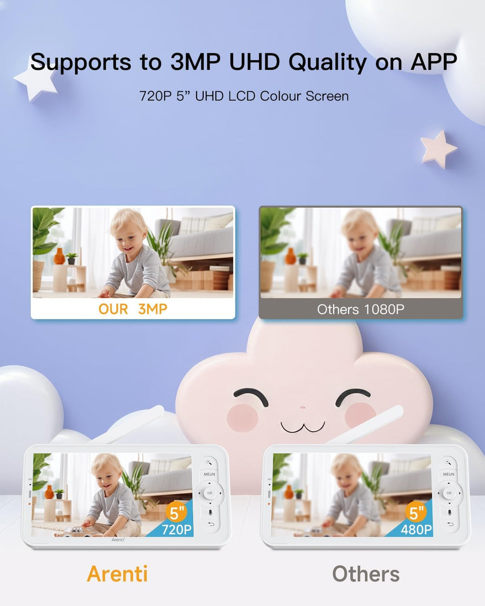 ARENTI Auto-tracking keeps the baby centered as they move.