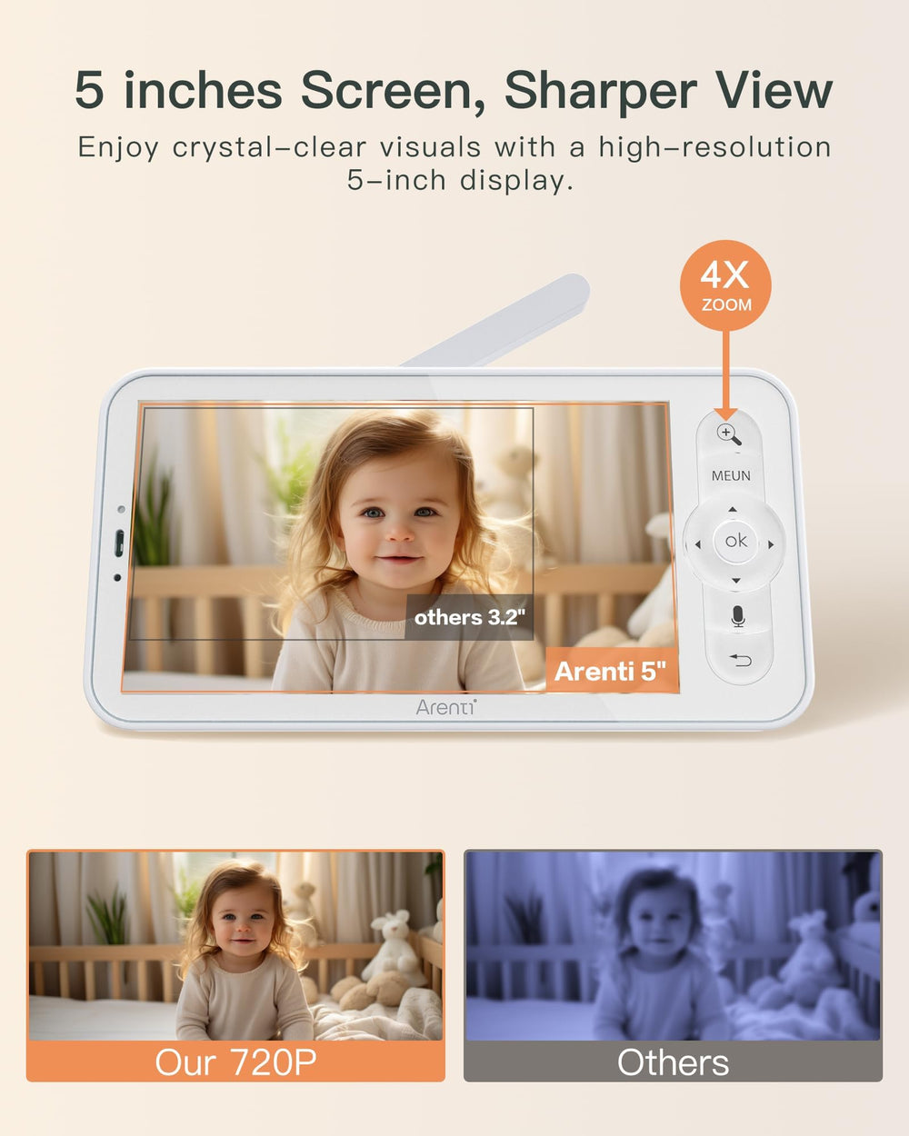 ARENTI Baby Monitor temperature sensor helps maintain comfortable nursery conditions.