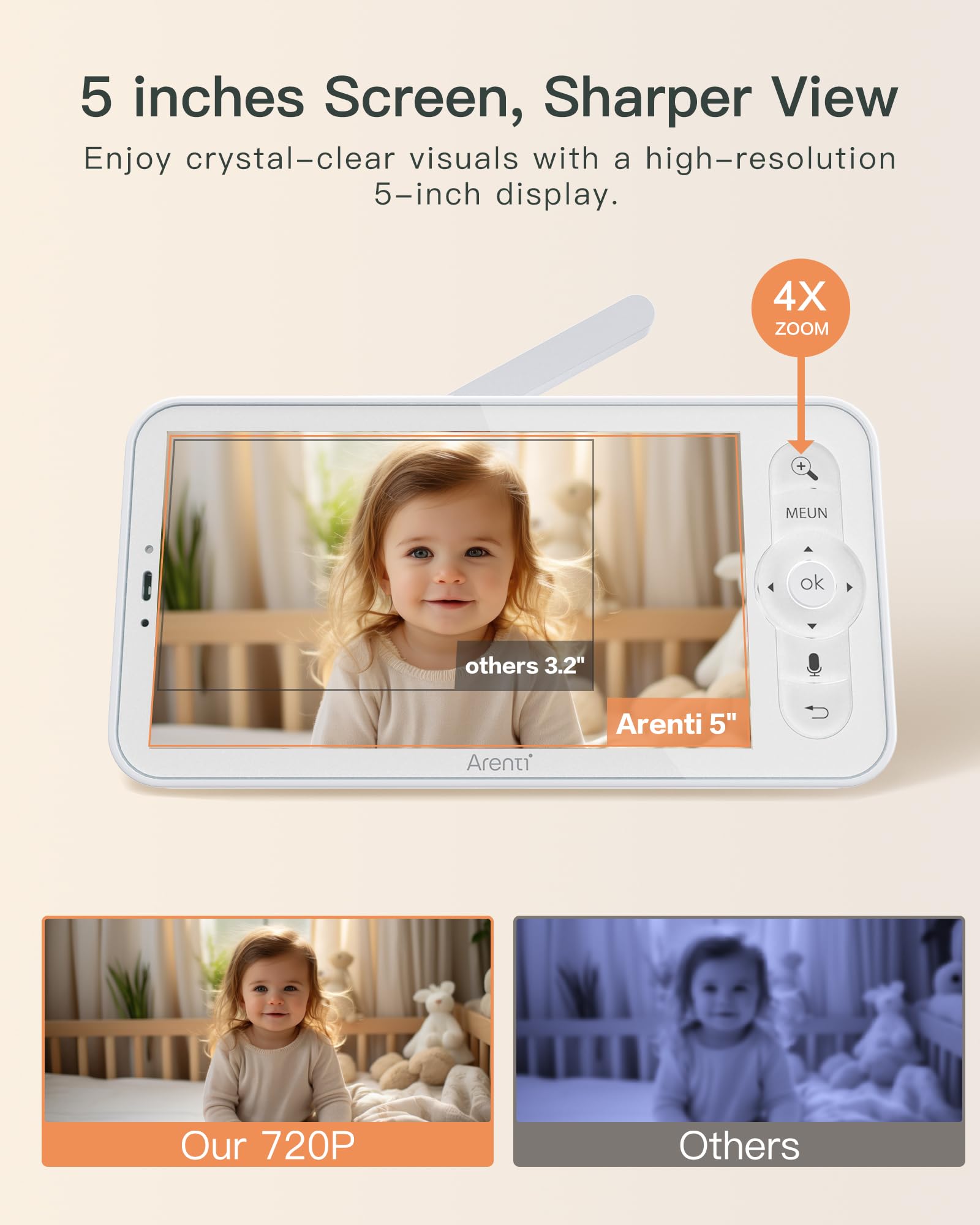 ARENTI video monitor night vision delivers clear view in darkness