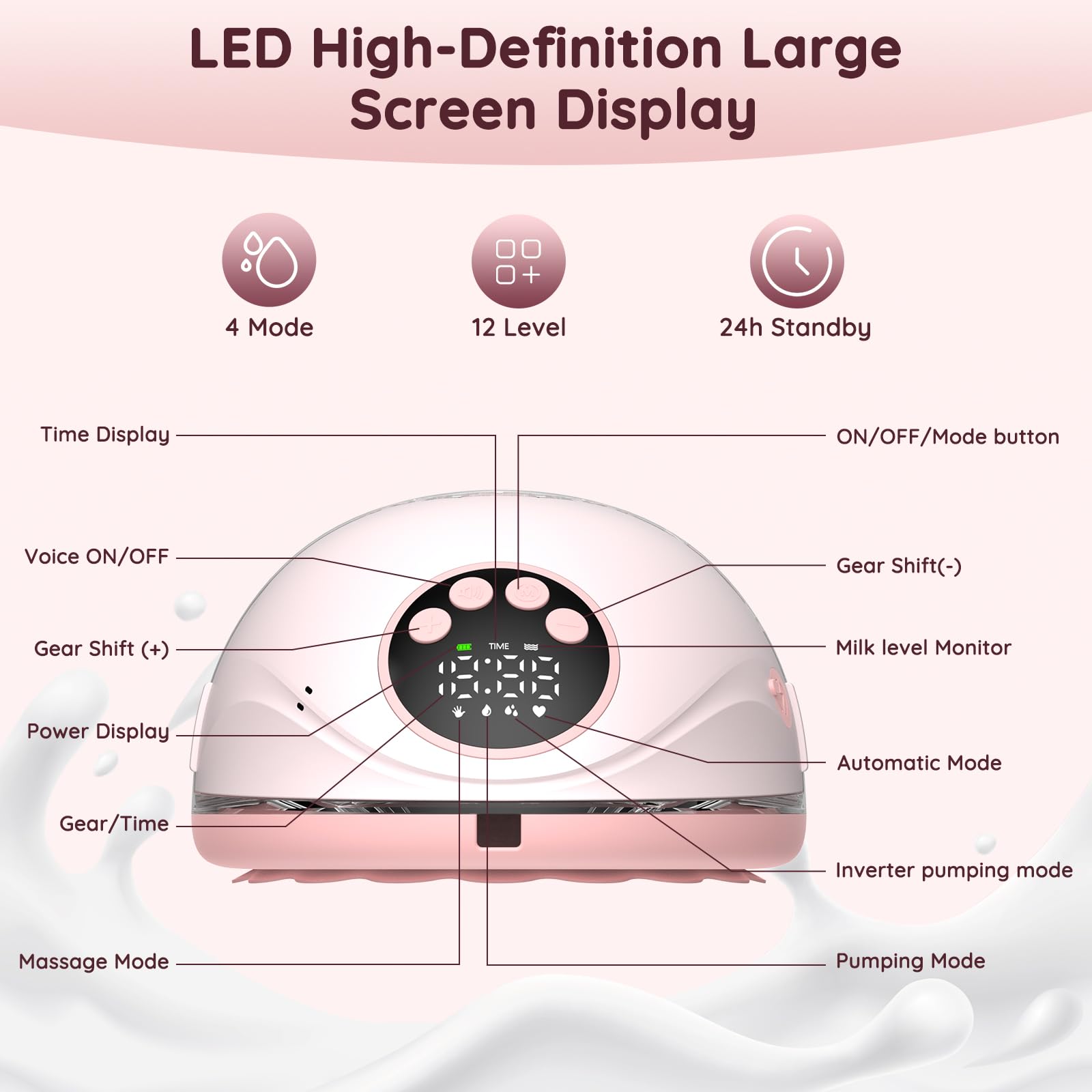 ARICHOMY Baby Mouth suction mimics natural feeding to support comfortable pumping sessions.