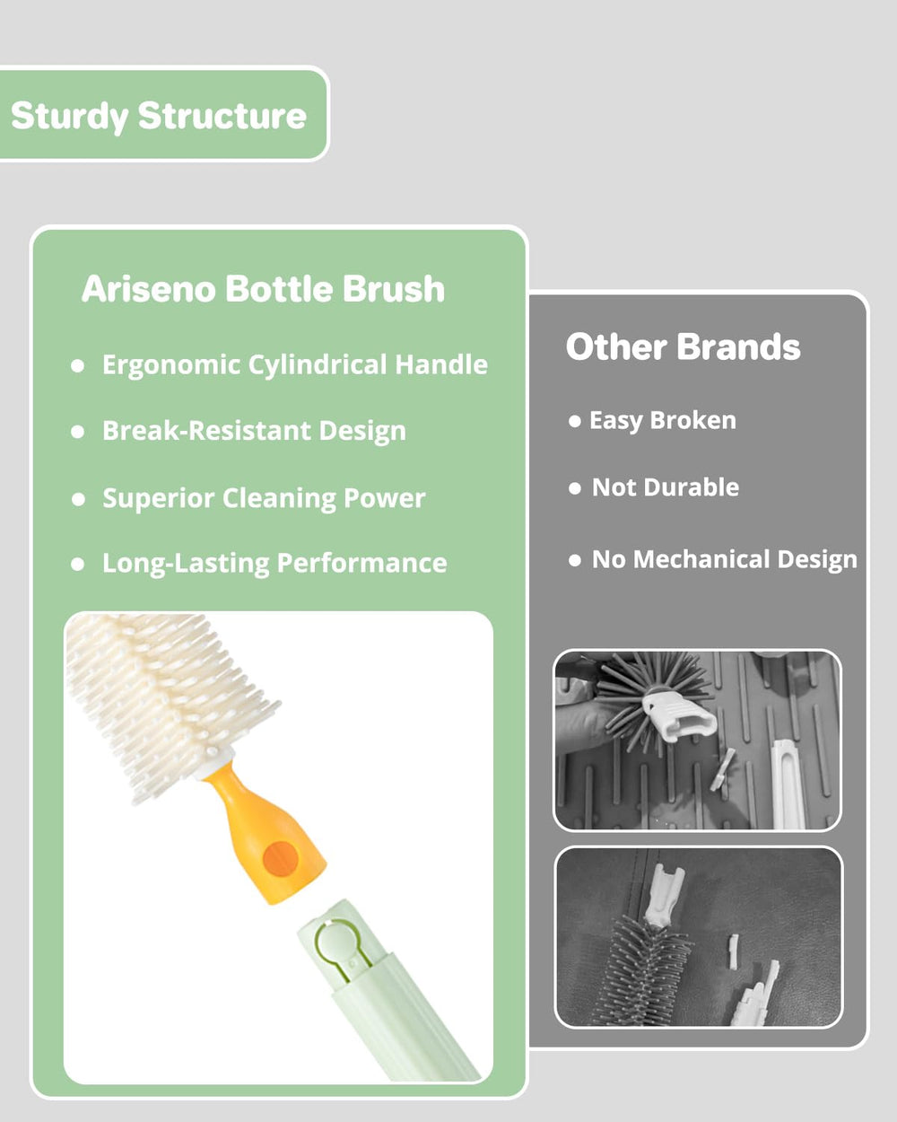 Ariseno travel bottle cleaner kit nipple brush for gentle, precise cleaning of nipples and small openings.