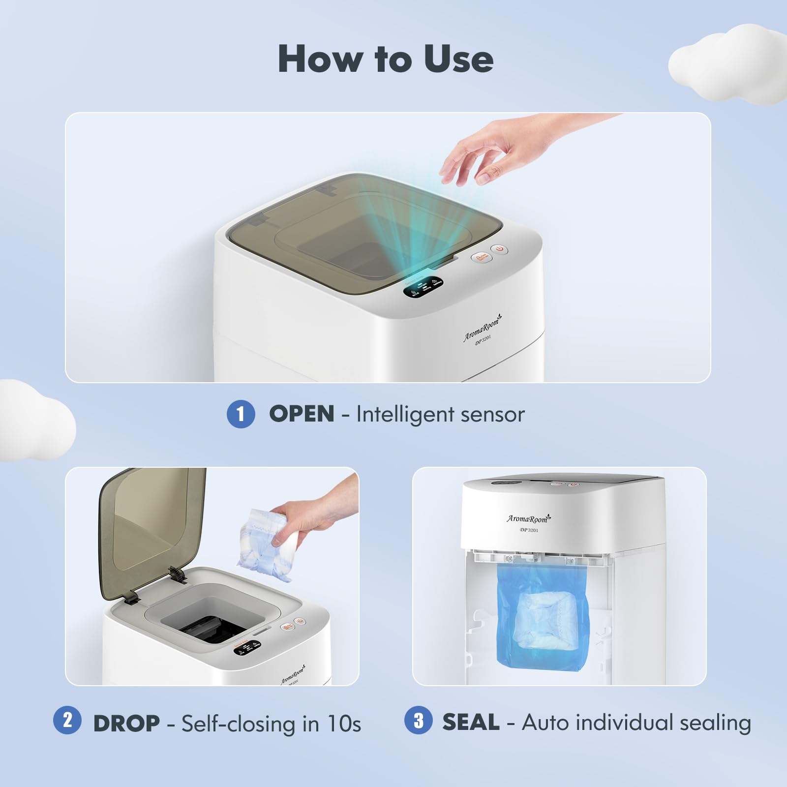 Aroma Room smart lid sensor enables hands-free operation