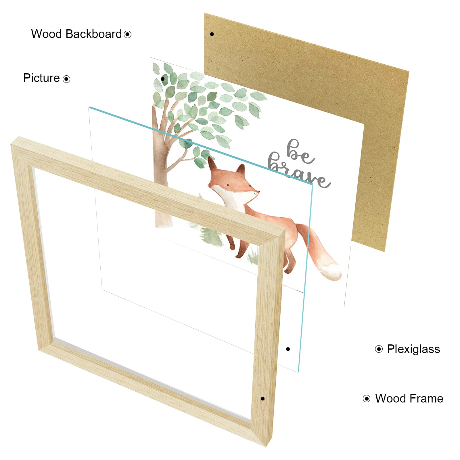 ArtbyHannah forest-scene wall art adds soft, versatile nursery centerpiece.