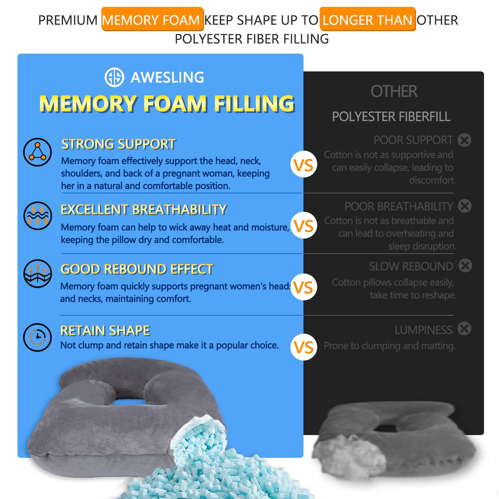 AS AWESLING pregnancy pillow detachable parts show customizable support for different sleeping positions