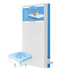 ASANEST dual-sided gel memory foam crib mattress showing two firmness sides for growth