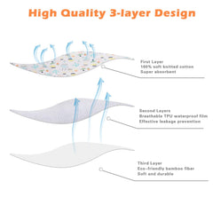 Asung baby-changing-pad medium 27.5x22 inch pack for on-the-go diaper changes.