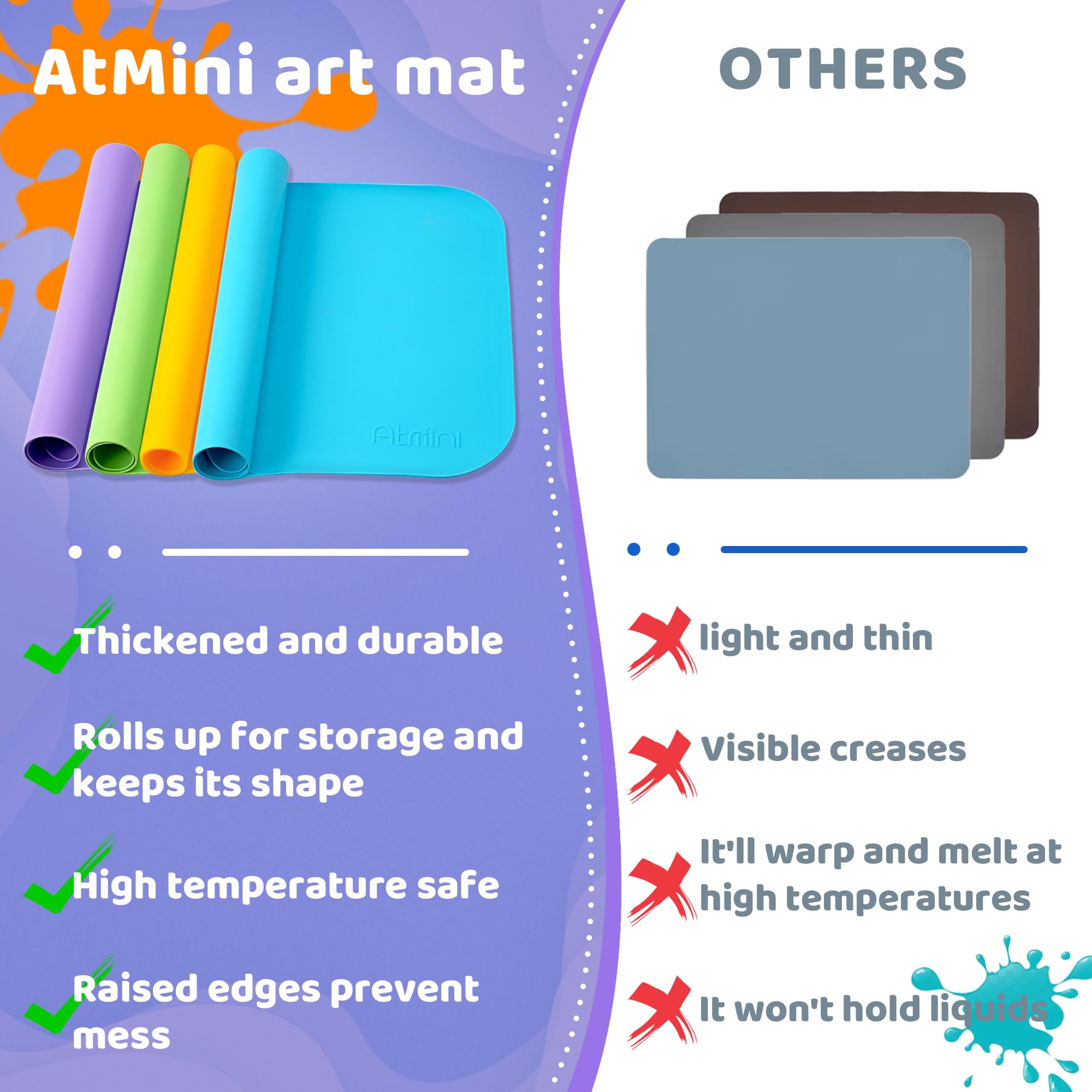 AtMini silicone art mat with silicone tape for portability and storage