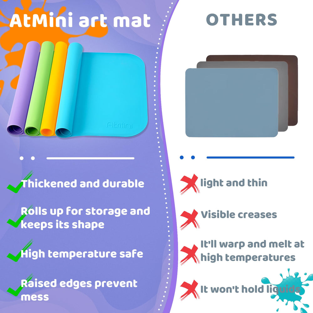 AtMini silicone art mat with silicone tape for portability and storage