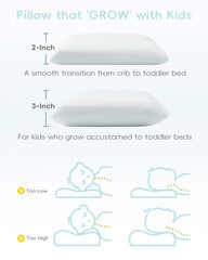 ATTABABY pillow with adjustable thickness supports growing kids during sleep.