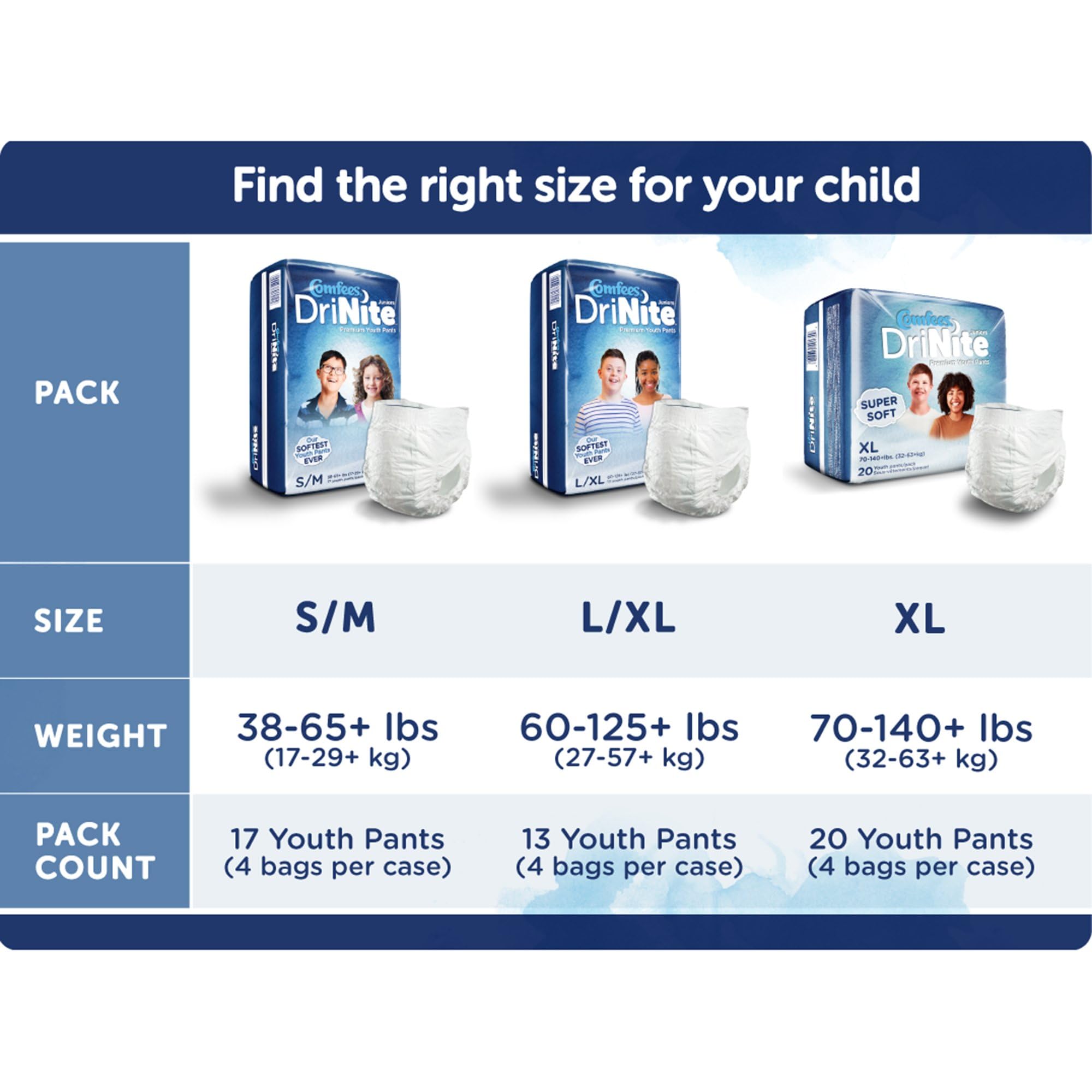 Attends DriNite Juniors unisex fit demonstrated for boys and girls.